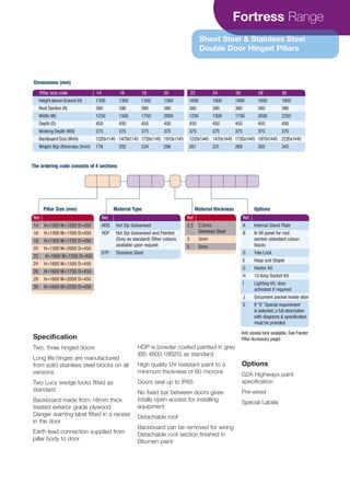Fortress Range
Sheet Steel & Stainless Steel
Double Door Hinged Pillars
Specification
Two, three hinged doors
Long life hinges are manufactured
from solid stainless steel blocks on all
versions
Two Lucy wedge locks fitted as
standard
Backboard made from 18mm thick
treated exterior grade plywood
Danger warning label fitted in a recess
in the door
Earth lead connection supplied from
pillar body to door
HDP is powder coated painted in grey
(BS 4800.18B25) as standard
High quality UV resistant paint to a
minimum thickness of 60 microns
Doors seal up to IP65
No fixed bar between doors gives
totally open access for installing
equipment
Detachable roof
Backboard can be removed for wiring
Detachable root section finished in
Bitumen paint
Options
G2A Highways paint
specification
Pre-wired
Special Labels
Pillar size code 14 16 18 20 22 24 26 28 30
Height above Ground (H)
Root Section (R)
Width (W)
Depth (D)
Working Depth (WD)
Backboard Size (WxH)
Weight (Kg) (thickness 3mm)
1300
380
1250
450
375
1220x1145
176
1300
380
1500
450
375
1470x1145
202
1300
380
1750
450
375
1720x1145
234
1300
380
2000
450
375
1970x1145
266
1600
380
1250
450
375
1220x1445
201
1600
380
1500
450
375
1470x1445
231
1600
380
1750
450
375
1720x1445
269
1600
380
2000
450
375
1970x1445
305
1600
380
2250
450
375
2220x1445
343
Ref.
14 H=1300 W=1250 D=450
16 H=1300 W=1500 D=450
18 H=1300 W=1750 D=450
20 H=1300 W=2000 D=450
22 H=1600 W=1250 D=450
24 H=1600 W=1500 D=450
26 H=1600 W=1750 D=450
28 H=1600 W=2000 D=450
30 H=1600 W=2250 D=450
Ref.
2.5 2.5mm
Stainless Steel
3 3mm
5 5mm
Pillar Size (mm) Material thickness OptionsMaterial Type
Anti vandal lock available. See Feeder
Pillar Accessory page)
Ref.
HDG Hot Dip Galvanised
HDP Hot Dip Galvanised and Painted
(Grey as standard) Other colours
available upon request
STP Stainless Steel
Ref.
A Internal Gland Plate
B In fill panel for root
section (standard colour:
black)
D Yale Lock
E Hasp and Staple
G Heater Kit
H 13 Amp Socket Kit
I Lighting Kit, door
activated if required
J Document pocket inside door
S If “S” Special requirement
is selected, a full description
with diagrams & specification
must be provided
Dimensions (mm)
The ordering code consists of 4 sections
CABLE JOINTS, CABLE TERMINATIONS, CABLE GLANDS, CABLE CLEATS
FEEDER PILLARS, FUSE LINKS, ARC FLASH, CABLE ROLLERS, CUT-OUTS
11KV 33KV CABLE JOINTS & CABLE TERMINATIONS
FURSE EARTHING
www.cablejoints.co.uk
Thorne and Derrick UK
Tel 0044 191 490 1547 Fax 0044 191 477 5371
Tel 0044 117 977 4647 Fax 0044 117 9775582
 