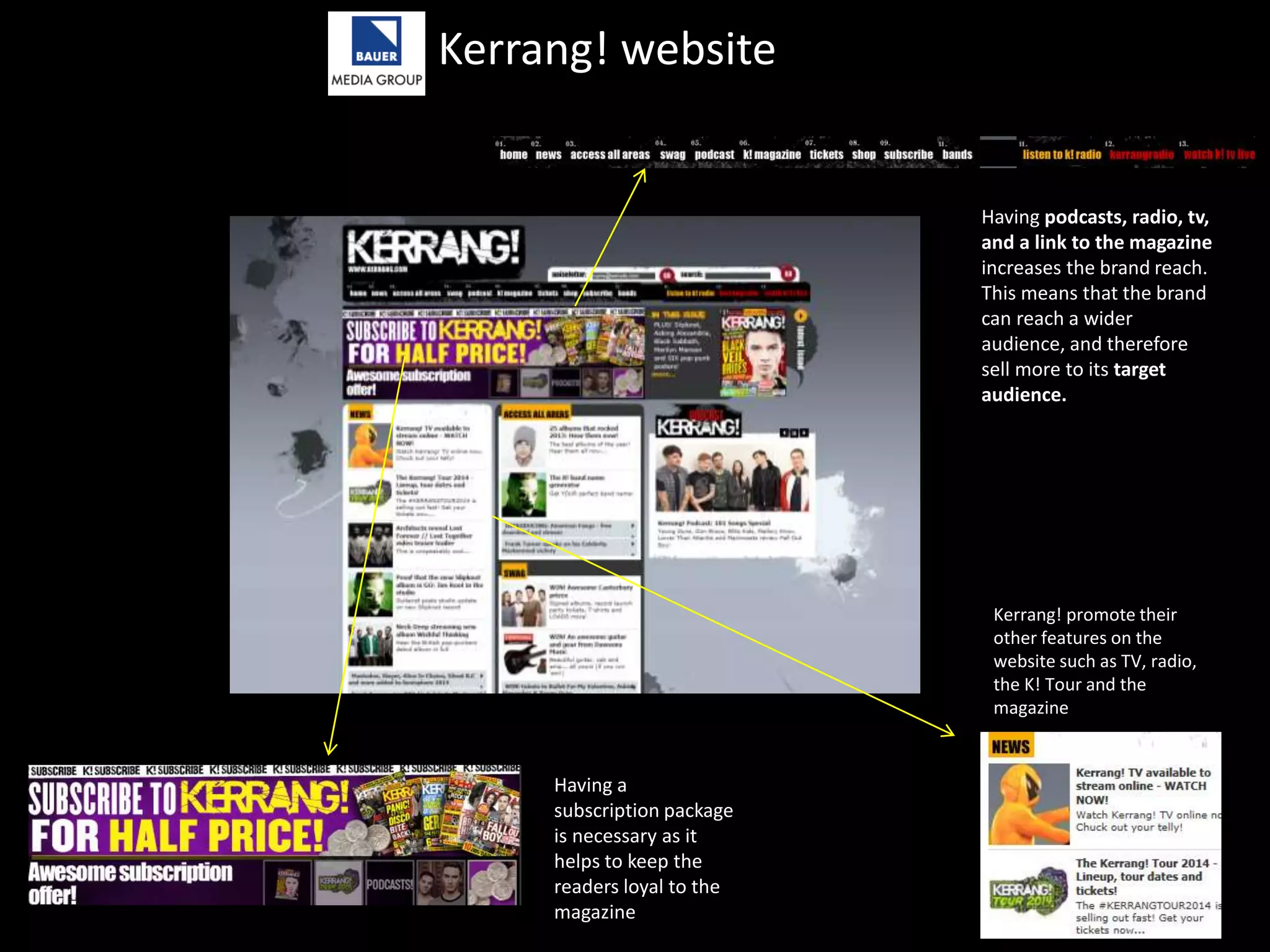 Kerrang! website
Having podcasts, radio, tv,
and a link to the magazine
increases the brand reach.
This means that the brand
can reach a wider
audience, and therefore
sell more to its target
audience.
Having a
subscription package
is necessary as it
helps to keep the
readers loyal to the
magazine
Kerrang! promote their
other features on the
website such as TV, radio,
the K! Tour and the
magazine
 