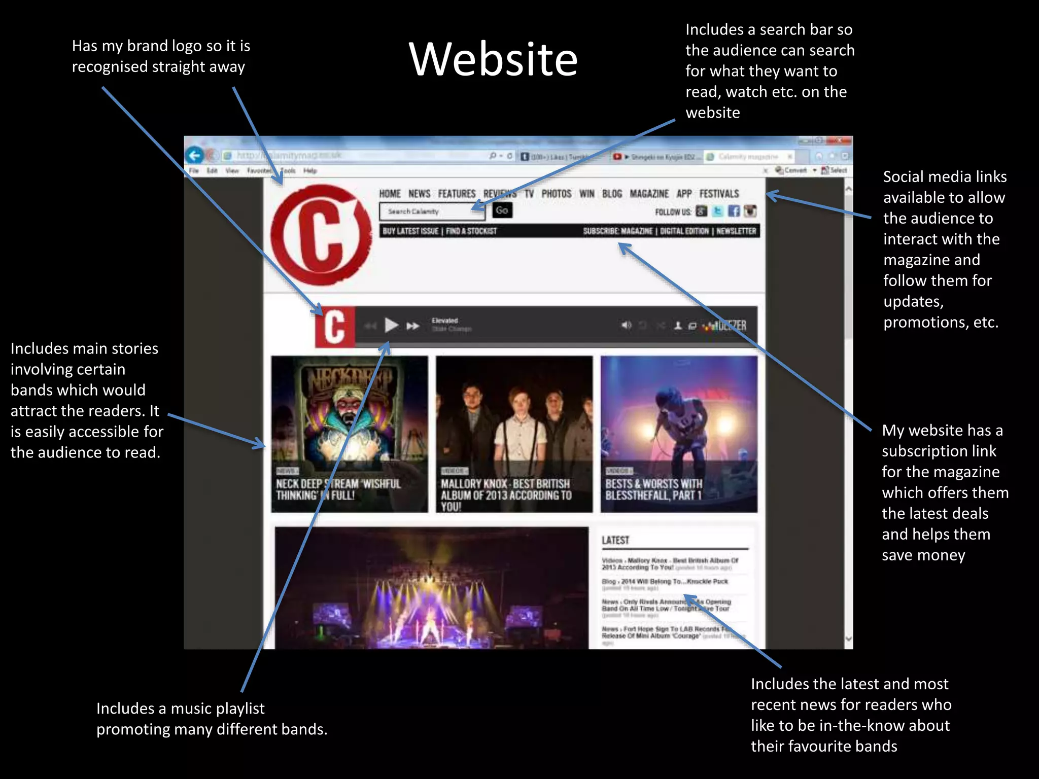 Website
Social media links
available to allow
the audience to
interact with the
magazine and
follow them for
updates,
promotions, etc.
Includes main stories
involving certain
bands which would
attract the readers. It
is easily accessible for
the audience to read.
Includes a search bar so
the audience can search
for what they want to
read, watch etc. on the
website
Includes the latest and most
recent news for readers who
like to be in-the-know about
their favourite bands
Includes a music playlist
promoting many different bands.
Has my brand logo so it is
recognised straight away
My website has a
subscription link
for the magazine
which offers them
the latest deals
and helps them
save money
 