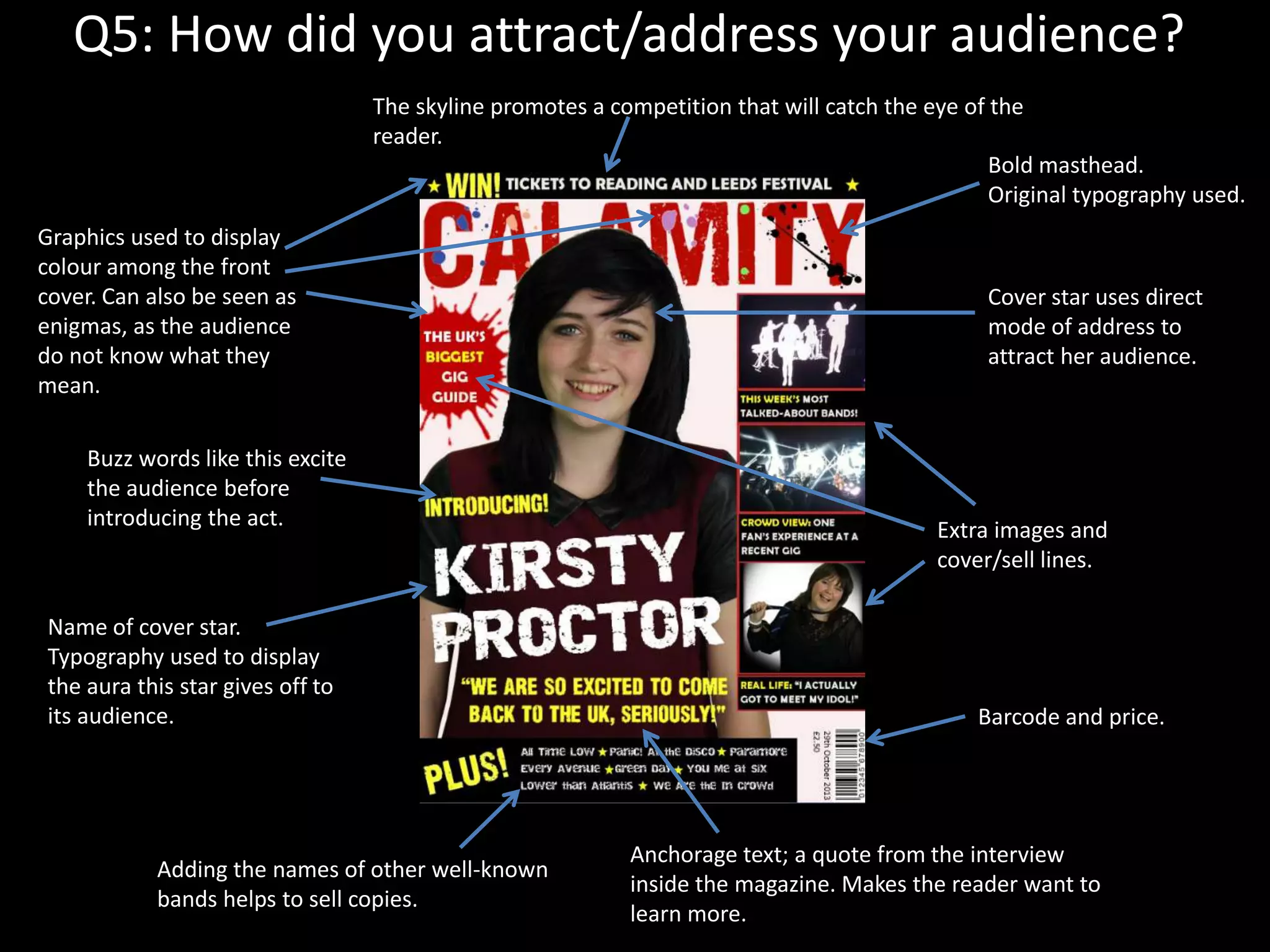 Q5: How did you attract/address your audience?
Bold masthead.
Original typography used.
Graphics used to display
colour among the front
cover. Can also be seen as
enigmas, as the audience
do not know what they
mean.
Buzz words like this excite
the audience before
introducing the act.
Adding the names of other well-known
bands helps to sell copies.
Extra images and
cover/sell lines.
Barcode and price.
Cover star uses direct
mode of address to
attract her audience.
Anchorage text; a quote from the interview
inside the magazine. Makes the reader want to
learn more.
The skyline promotes a competition that will catch the eye of the
reader.
Name of cover star.
Typography used to display
the aura this star gives off to
its audience.
 