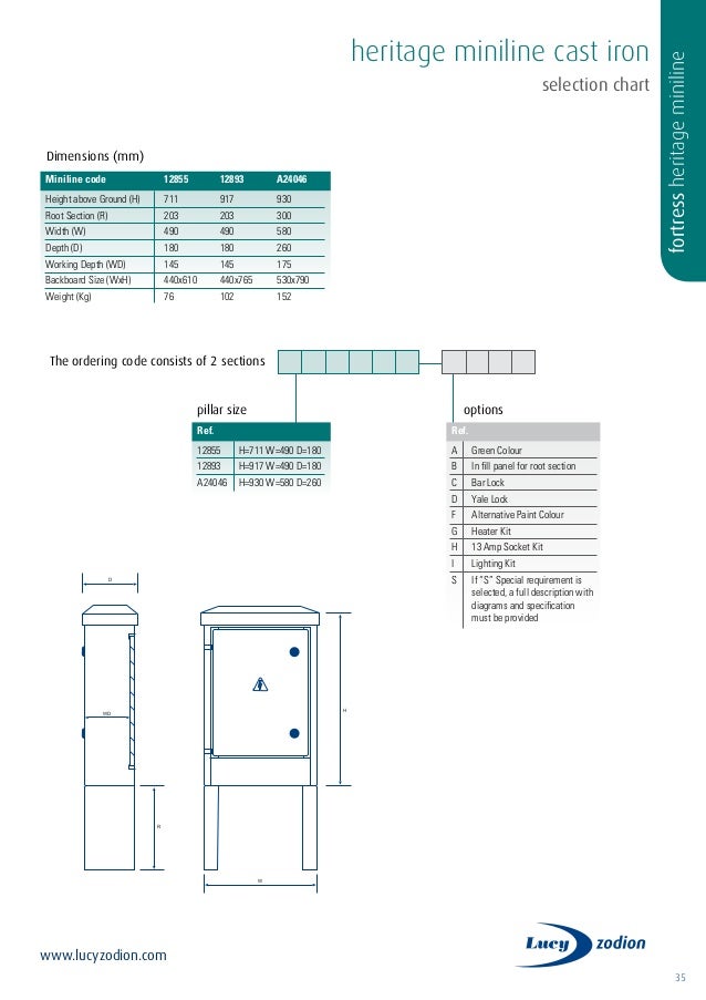 Lucy Zodion - Street Lighting Eqpt - Cut Outs, Isolators ... photocell lighting control wiring diagram 