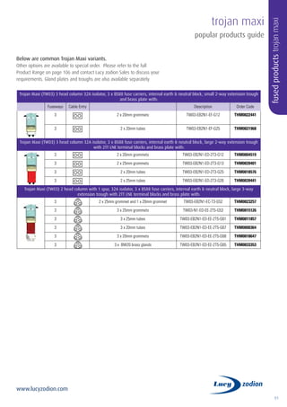 91
www.lucyzodion.com
trojan maxi
popular products guide
fusedproductstrojanmaxi
Below are common Trojan Maxi variants.
Other options are available to special order. Please refer to the full
Product Range on page 106 and contact Lucy zodion Sales to discuss your
requirements. Gland plates and troughs are also available separately.
Trojan Maxi (TW03) 3 head column 32A isolator, 3 x BS88 fuse carriers, internal earth & neutral block, small 2-way extension trough
and brass plate with:
Fuseways Cable Entry Description Order Code
3 2 x 20mm grommets TW03-EB2N1-EF-G12 THM0022441
3 2 x 20mm tubes TW03-EB2N1-EF-G25 THM0021968
Trojan Maxi (TW03) 3 head column 32A isolator, 3 x BS88 fuse carriers, internal earth & neutral block, large 2-way extension trough
with 2TT LNE terminal blocks and brass plate with:
3 2 x 20mm grommets TW03-EB2N1-ED-2T3-G12 THM0004519
3 2 x 25mm grommets TW03-EB2N1-ED-2T3-G13 THM0039401
3 2 x 20mm tubes TW03-EB2N1-ED-2T3-G25 THM0018576
3 2 x 25mm tubes TW03-EB2N1-ED-2T3-G26 THM0039441
Trojan Maxi (TW03) 2 head column with 1 spur, 32A isolator, 3 x BS88 fuse carriers, internal earth & neutral block, large 3-way
extension trough with 2TT LNE terminal blocks and brass plate with:
3 2 x 25mm grommet and 1 x 20mm grommet TW03-EB2N1-EC-T3-G52 THM0023257
3 3 x 25mm grommets TW03-N1-ED-EE-2T5-G53 THM0015126
3 3 x 25mm tubes TW03-EB2N1-ED-EE-2T5-G61 THM0011857
3 3 x 20mm tubes TW03-EB2N1-ED-EE-2T5-G67 THM0000364
3 3 x 20mm grommets TW03-EB2N1-ED-EE-2T5-G68 THM0018647
3 3 x BW20 brass glands TW03-EB2N1-ED-EE-2T5-G65 THM0033353
 