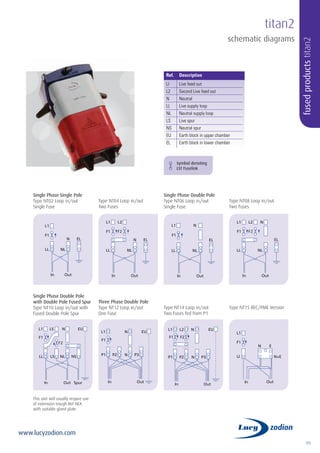 99
www.lucyzodion.com
titan2
schematic diagrams
Ref.	Description
LI	 Live feed out
L2	 Second Live feed out
N	Neutral
LL	 Live supply loop
NL	 Neutral supply loop
LS	 Live spur
NS	 Neutral spur
EU	 Earth block in upper chamber
EL	 Earth block in lower chamber
Symbol denoting
LST Fuselink
LL
F
NL
N EL
In Out
L1
LL NL
N EL
In Out
LL NL
In Out
L1 N
EL
L1
LL NL
In
L2
Out
N
EL
P1
F1
N
In
P2 P3
Out
L1 N EU
P1 N
In
P2 P3
Out
F1 F2
L1 N EUL2
L1
LI N+E
N E
In Out
L1
LL NL
In
LS
Out
N EU
Spur
LS NS
F
F
F
F
F
LL
F
NL
N EL
In Out
L1
LL NL
N EL
In Out
LL NL
In Out
L1 N
EL
L1
LL NL
In
L2
Out
N
EL
P1
F1
N
In
P2 P3
Out
L1 N EU
P1 N
In
P2 P3
Out
F1 F2
L1 N EUL2
L1
LI N+E
N E
In Out
L1
LL NL
In
LS
Out
N EU
Spur
LS NS
F
F
F
F
F
Single Phase Single Pole
Type NT02 Loop in/out
Single Fuse
Single Phase Double Pole
with Double Pole Fused Spur
Type NT10 Loop in/out with
Fused Double Pole Spur
Single Phase Double Pole
Type NT06 Loop in/out
Single Fuse
Type NT14 Loop in/out
Two Fuses fed from P1
Type NT04 Loop in/out
Two Fuses
Three Phase Double Pole
Type NT12 Loop in/out
One Fuse
Type NT08 Loop in/out
Two Fuses
Type NT15 REC/PME Version
This unit will usually require use
of extension trough Ref NEA
with suitable gland plate
fusedproductstitan2
 