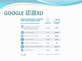 GOOGLE 認證XD
 