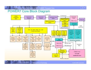 IBM System p
                  Mainline Functional Verification of IBM’s POWER7 Processor Core

    POWER7 Core Block Diagram
                                                                                 6 instructions
               Global                                                                                                  8 instructions
                                         Instruction               Instruction               Instruction Fetch                                      Instruction
             Completion
                                          Dispatch                   Decode                        Buffer                                             Cache
               Table
                                                                                                                           Branch History                                 Predecode
                                                                                                                               Table               32KB, 4-way
                                                                                  Branch Information
                                                                                       Queue                                    Return
                                                                                                                                 stack               Instruction
                                                                                                                                Count                Translation
                                                                                                                                Cache                                   Eight
                                                                                                                                                                     instructions
                                                                                                                           Branch Prediction
                      Condition
         Branch
                       Register               VSX / FP / DFP / VMX / FX / LSU
          Issue
                        Issue                       Unified Issue Queue                                                                         32-entry      512-entry
         Queue                                                                                      Load          Store        Store
                        Queue                                                                                                                  Segment       Translation
                                                                                                   Reorder       Reorder        Data           Lookaside     Lookaside
                                                                                                   Queue          Queue        Queue             Buffer        Buffer

                                   Dual FP          Dual FP       FX              LS / FX                                                       (SLB)             (TLB)
         Branch         CR
        Execution    Execution      VSX              VSX       Execution         Execution
                                  Execution        Execution                                                     Data
          Unit         Unit                                      Unit              Unit                       Translation                       Second level translation
                                    Unit             Unit                                          16B
                                                                                                             Data Cache           16B store data
                                    VMX              VMX                                                                                                          Translation
                                                                                  LS / FX
                                  Compute           Permute       FX                               16B       32KB, 8-way          32B cache sector                   Data
                                                                                 Execution
                                                   Execution   Execution
                                  Execution                                        Unit
                                                     Unit        Unit
                                    Unit
                                                                                                                     Advanced
                                                                                                                    Data Prefetch                          256KB, 8-way
                                                     DFU                                                               Engine
                                                    Decimal                                                                                                 L2 Cache
                                                   Execution                                          Load Miss                                         (outside the core)
                                                     Unit                                              Queue

                                                                                                                      Memory subsystem


10 10                  © 2006 IBM Corporation
                                                       IBM Systems & Technology               DRAFT: IBM Confidential                                             IBM Systems
                                                                                                                                                      © 2010 IBM Corporation
 