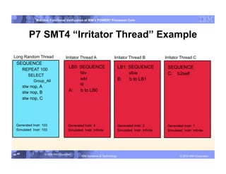 IBM System p
              Mainline Functional Verification of IBM’s POWER7 Processor Core




           P7 SMT4 “Irritator Thread” Example

Long Random Thread                    Irritator Thread A               Irritator Thread B               Irritator Thread C
  SEQUENCE
                                         LB0: SEQUENCE                      LB1: SEQUENCE                SEQUENCE
        REPEAT 100
                                                fdiv                                slbie                C: b2self
          SELECT
                                                add                         B:      b to LB1
             Group_All
                                                ld
        stw nop, A
        stw nop, B                       A:     b to LB0
        stw nop, C




  Generated Instr: 103                  Generated Instr: 4                  Generated Instr: 2           Generated Instr: 1
  Simulated Instr: 103                  Simulated Instr: Infinite           Simulated Instr: Infinite    Simulated Instr: Infinite




40 40                © 2006 IBM Corporation
                                                 IBM Systems & Technology        DRAFT: IBM Confidential                IBM Systems
                                                                                                                 © 2010 IBM Corporation
 