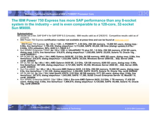 IBM System p
                Mainline Functional Verification of IBM’s POWER7 Processor Core


  The IBM Power 750 Express has more SAP performance than any 8-socket
  system in the industry – and is even comparable to a 128-core, 32-socket
  Sun M9000.
        Substantiation:
        All results are 2-tier, SAP EHP 4 for SAP ERP 6.0 (Unicode). IBM results valid as of 2/8/2010. Competitive results valid as of
            2/3/2010.
          IBM Power 750 Express certification number not available at press time and can be found at www.sap.com/
            benchmarks.
              IBM Power 750 Express: 4p / 32–c / 128 – t, POWER7™, 3.55 GHz, 256 GB memory, 15,600 SD users, dialog resp.:
            0.98s, line items/hour: 1,704,330, Dialog steps/hour: 5,113,000, SAPS: 85,220, DB time (dialog/ update):0.015s /
            0.028s, CPU utilization: 99%, AIX® 6.1, DB2® 9.7
          Sun SPARC Enterprise T5540: 4p / 32-c / 256 –t, UltraSPARC T2 plus OC, 1.6 GHz, 256 GB memory, 4720 SD users,
            dialog resp: 0.97s, line items/hour: 516,670, dialog steps/hour: 1,550,000, SAPS: 25,830, Solaris 10, Oracle 10g ,
            cert# 2009026-1
          HP DL585 G6: 4p / 24-c / 24-t, AMD Opteron 8439 SE, 2.8 GHz, 64 GB memory, 4665 SD users, dialog resp: 0.96s, line
            items/hour: 510,670, dialog steps/hour: 1,532,000, SAPS: 25,530, Windows Server 2008 EE, , SQL Server 2008,
            cert#: 2009025
          HP DL785 G6: 8p / 48-c / 48-t, AMD Opteron 8439 SE, 2.8 GHz, 128 GB memory, 8280 SD users, dialog resp: 0.96s,
            line items/hour: 907,000, dialog steps/hour: 2,721,000, SAPS: 45,350, Windows Server 2008 EE, , SQL Server 2008,
            cert#: 2009035
          Sun Fire x4640: 8p / 48-c / 48–t, Six-core AMD Opteron 8435, 2.6 GHz, 256 GB memory, 10,000 SD users, dialog resp:
            0.9s, line items/hour: 1,101,330, dialog steps/hour: 3,304,000, SAPS: 55,070, Solaris 10, Oracle 10g, cert# 2009049
          HP DL380 G6: 2p / 8-c / 16-t, Intel Xeon® X5570, 2.93 GHz, 48 GB memory, 3171 SD users, dialog resp: 0.94s, line
            items/hour: 347,670, dialog steps/hour: 1,043,000, SAPS: 17,380, SUSE Linux® Enterprise Server 10, MaxDB 7.8,
            cert#: 2009006
          Sun SPARC Enterprise M9000: 32p / 128-c / 256–t, Six-core AMD Opteron 8435, 2.6 GHz, 1 TB memory, 17,430 SD
            users, dialog resp: 0.95s, line items/hour: 1,909,670, dialog steps/hour: 5,729,000, SAPS: 95,480, Solaris 10, Oracle
            10g, cert# 2009038




51 51
   51                 © 2006 IBM Corporation
                                                IBM Systems & Technology       DRAFT: IBM Confidential                        IBM Systems
                                                                                                                      © 2010 IBM Corporation
 