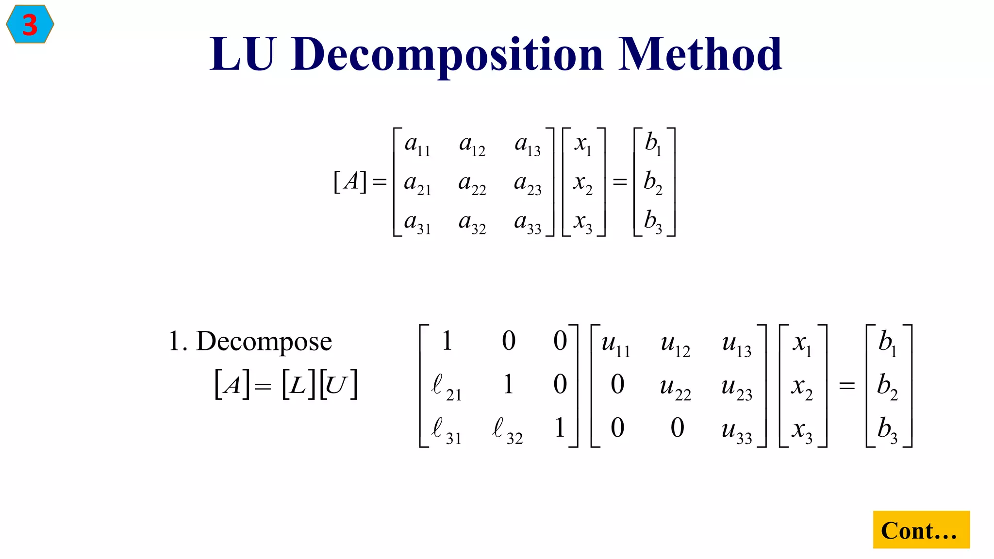 Lu Decomposition | PPTX