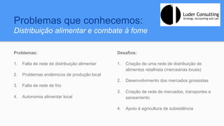 Problemas que conhecemos:
Distribuição alimentar e combate à fome
Problemas:
1.  Falta de rede de distribuição alimentar
2.  Problemas endémicos de produção local
3.  Falta de rede de frio
4.  Autonomia alimentar local
Desafios:
1.  Criação de uma rede de distribuição de
alimentos retalhista (mercearias locais)
2.  Desenvolvimento dos mercados grossistas
3.  Criação de rede de mercados, transportes e
saneamento
4.  Apoio á agricultura de subsistência
 