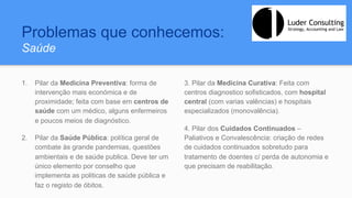 Problemas que conhecemos:
Saúde
1.  Pilar da Medicina Preventiva: forma de
intervenção mais económica e de
proximidade; feita com base em centros de
saúde com um médico, alguns enfermeiros
e poucos meios de diagnóstico.
2.  Pilar da Saúde Pública: política geral de
combate às grande pandemias, questões
ambientais e de saúde publica. Deve ter um
único elemento por conselho que
implementa as politicas de saúde pública e
faz o registo de óbitos.
3. Pilar da Medicina Curativa: Feita com
centros diagnostico sofisticados, com hospital
central (com varias valências) e hospitais
especializados (monovalência).
4. Pilar dos Cuidados Continuados –
Paliativos e Convalescência: criação de redes
de cuidados continuados sobretudo para
tratamento de doentes c/ perda de autonomia e
que precisam de reabilitação.
 