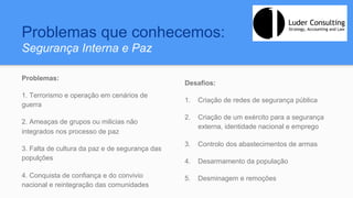 Problemas que conhecemos:
Segurança Interna e Paz
Problemas:
1. Terrorismo e operação em cenários de
guerra
2. Ameaças de grupos ou milicias não
integrados nos processo de paz
3. Falta de cultura da paz e de segurança das
populções
4. Conquista de confiança e do convivio
nacional e reintegração das comunidades
Desafios:
1.  Criação de redes de segurança pública
2.  Criação de um exército para a segurança
externa, identidade nacional e emprego
3.  Controlo dos abastecimentos de armas
4.  Desarmamento da população
5.  Desminagem e remoções
 