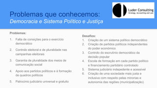 Problemas que conhecemos:
Democracia e Sistema Político e Justiça
Problemas:
1.  Falta de consições para o exercício
democrático
2.  Controlo eleitoral e de pluralidade nas
campanhas eleitorais
3.  Garantia de pluralidade dos meios de
comunicação social
4.  Apoio aos partidos políticos e à formação
de quadros políticos
5.  Patrocinio judiciário universal e gratuito
Desafios:
1.  Criação de um sistema político democrático
2.  Criação de partidos políticos independentes
do poder económico
3.  Controlo do escrutínio democrático da
decisão popular
4.  Escola de formação em cada partido político
e financiamento partidário controlado
5.  Sistema judiciário indepedente e acessivel
6.  Criação de uma sociedade mais justa e
inclusiva com respeito pelas minorias e
autonomia das regiões (municipalização).
 