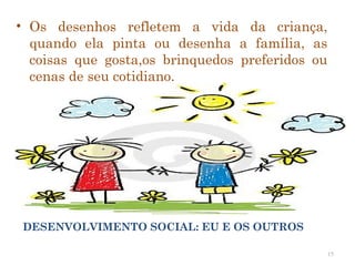 • Os desenhos refletem a vida da criança,
  quando ela pinta ou desenha a família, as
  coisas que gosta,os brinquedos preferidos ou
  cenas de seu cotidiano.




DESENVOLVIMENTO SOCIAL: EU E OS OUTROS

                                                 15
 