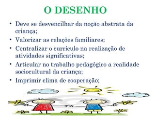 O DESENHO
• Deve se desvencilhar da noção abstrata da
  criança;
• Valorizar as relações familiares;
• Centralizar o currículo na realização de
  atividades significativas;
• Articular no trabalho pedagógico a realidade
  sociocultural da criança;
• Imprimir clima de cooperação;
• Estimular o entusiasmo de descobrir.


                                                 16
 