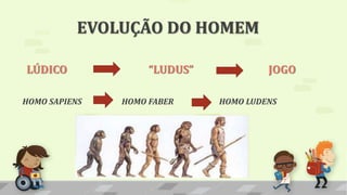 HOMO SAPIENS HOMO FABER HOMO LUDENS
LÚDICO “LUDUS” JOGO
EVOLUÇÃO DO HOMEM
 