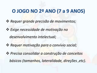  Requer grande precisão de movimentos;
 Exige necessidade de motivação no
desenvolvimento intelectual;
 Requer motivação para o convívio social;
 Precisa consolidar a construção de conceitos
básicos (tamanhos, lateralidade, direções ,etc).
 