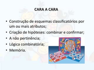 CARA A CARA
• Construção de esquemas classificatórios por
um ou mais atributos;
• Criação de hipóteses: combinar e confirmar;
• A não pertinência;
• Lógica combinatória;
• Memória.
 