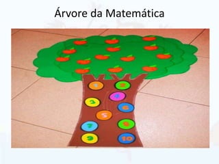 Árvore da Matemática
 