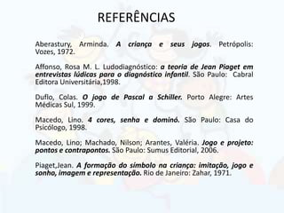 Aberastury, Arminda. A criança e seus jogos. Petrópolis:
Vozes, 1972.
Affonso, Rosa M. L. Ludodiagnóstico: a teoria de Jean Piaget em
entrevistas lúdicas para o diagnóstico infantil. São Paulo: Cabral
Editora Universitária,1998.
Duflo, Colas. O jogo de Pascal a Schiller. Porto Alegre: Artes
Médicas Sul, 1999.
Macedo, Lino. 4 cores, senha e dominó. São Paulo: Casa do
Psicólogo, 1998.
Macedo, Lino; Machado, Nilson; Arantes, Valéria. Jogo e projeto:
pontos e contrapontos. São Paulo: Sumus Editorial, 2006.
Piaget,Jean. A formação do símbolo na criança: imitação, jogo e
sonho, imagem e representação. Rio de Janeiro: Zahar, 1971.
REFERÊNCIAS
 