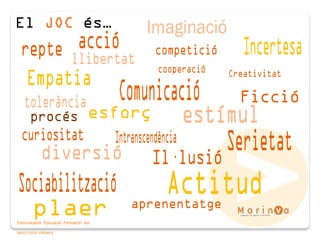 Comunicació · Educació · Formació · Joc
06/07/2015 PÀGINA 6
El JOC és…
 