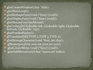 glutCreateWindow(char *title);
glutMainLoop();
glutReshapeFunc(void (*func) (void));
glutDisplayFunc(void (*func) (void));
glutMouseFunc(myMouse);
gluOrtho2D(GLdouble left, GLdouble right, GLdouble
bottom, GLdouble top);
glutPostRedisplay();
glTranslatef[fd](TYPE x,TYPE y,TYPE z);
glutBitmapCharacter(void *font, int char);
 glRasterpos3f(int xcor,int ycor,int zcor);
 glutCreateMenu (void (*func) (void));
 glutAddMenuEntry(char *name,int index);
 