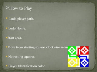 How to Play
• Ludo player path.
• Ludo Home.
•Start area.
•Move from starting square, clockwise around the perimeter.
• No resting squares.
• Player Identification color.
 