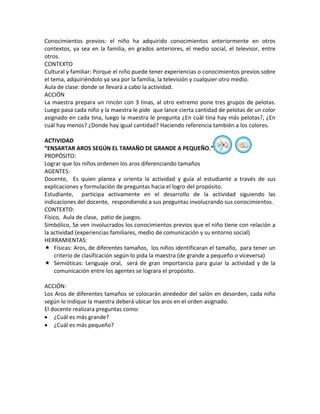 Conocimientos previos: el niño ha adquirido conocimientos anteriormente en otros
contextos, ya sea en la familia, en grados anteriores, el medio social, el televisor, entre
otros.
CONTEXTO
Cultural y familiar: Porque el niño puede tener experiencias o conocimientos previos sobre
el tema, adquiriéndolo ya sea por la familia, la televisión y cualquier otro medio.
Aula de clase: donde se llevará a cabo la actividad.
ACCIÓN
La maestra prepara un rincón con 3 tinas, al otro extremo pone tres grupos de pelotas.
Luego pasa cada niño y la maestra le pide que lance cierta cantidad de pelotas de un color
asignado en cada tina, luego la maestra le pregunta ¿En cuál tina hay más pelotas?, ¿En
cuál hay menos? ¿Donde hay igual cantidad? Haciendo referencia también a los colores.

ACTIVIDAD
“ENSARTAR AROS SEGÚN EL TAMAÑO DE GRANDE A PEQUEÑO.”
PROPÓSITO:
Lograr que los niños ordenen los aros diferenciando tamaños
AGENTES:
Docente, Es quien planea y orienta la actividad y guía al estudiante a través de sus
explicaciones y formulación de preguntas hacia el logro del propósito.
Estudiante, participa activamente en el desarrollo de la actividad siguiendo las
indicaciones del docente, respondiendo a sus preguntas involucrando sus conocimientos.
CONTEXTO:
Físico, Aula de clase, patio de juegos.
Simbólico, Se ven involucrados los conocimientos previos que el niño tiene con relación a
la actividad (experiencias familiares, medio de comunicación y su entorno social)
HERRAMIENTAS:
 Físicas: Aros, de diferentes tamaños, los niños identificaran el tamaño, para tener un
    criterio de clasificación según lo pida la maestra (de grande a pequeño o viceversa)
 Semióticas: Lenguaje oral, será de gran importancia para guiar la actividad y de la
    comunicación entre los agentes se lograra el propósito.

ACCIÓN:
Los Aros de diferentes tamaños se colocarán alrededor del salón en desorden, cada niño
según lo indique la maestra deberá ubicar los aros en el orden asignado.
El docente realizara preguntas como:
 ¿Cuál es más grande?
 ¿Cuál es más pequeño?
 