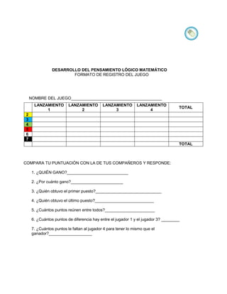 DESARROLLO DEL PENSAMIENTO LÓGICO MATEMÁTICO
                        FORMATO DE REGISTRO DEL JUEGO




    NOMBRE DEL JUEGO________________________________________
      LANZAMIENTO        LANZAMIENTO        LANZAMIENTO        LANZAMIENTO
                                                                                    TOTAL
           1                  2                  3                  4
2
3
4
5
6
7
                                                                                    TOTAL



COMPARA TU PUNTUACIÓN CON LA DE TUS COMPAÑEROS Y RESPONDE:

     1. ¿QUIÉN GANO?___________________________

     2. ¿Por cuánto gano?_______________________

     3. ¿Quién obtuvo el primer puesto?_____________________________

     4. ¿Quién obtuvo el último puesto?__________________________

     5. ¿Cuántos puntos reúnen entre todos?______________________

     6. ¿Cuántos puntos de diferencia hay entre el jugador 1 y el jugador 3? ________

     7. ¿Cuántos puntos le faltan al jugador 4 para tener lo mismo que el
     ganador?___________________
 