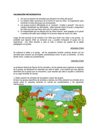 VALORACIÓN METACOGNITIVA

     1. ¿En que se parecen los animales que dibujaron los niños del grupo?
     2. La maestra debe cerciorarse de la forma en que los niños se organizaron para
        comentar al resto del grupo sus conclusiones.
     3. Los grupos tuvieron dificultades en el proceso? ¿Cuáles y porqué? Una vez la
        maestra identificado las dificultades, debe hacerlas claras al grupo y preguntara
        los niños que hay que hacer para que no vuelva a suceder.
     4. Es indispensable que los dibujos que los niños hicieron sean pegados en la pared
        o cartelera del salón para trabajar en la tercera etapa de nuevo con ellos.

Luego de este proceso se les contará a los niños que harán una visita a una granja, es
probable que algunos niños ya conozcan una, y puedan enriquecer al grupo con su
experiencia. Los niños llevarán a casa la nota y contara sus padres de la salida
pedagógica a la granja.

                                                                          SEGUNDA ETAPA

Se realizará la salida a la granja, allí los estudiantes tendrán contacto directo con los
animales para conocer sus principales características como: la piel, su alimento, el clima
donde viven, y todas sus características.

                                                                           TERCERA ETAPA


La profesora llevará las figuras de los animales y de las plantas para organizar la maqueta
de la granja, los distribuirá en desorden por todo el salón, y les contará que hay algunos
elementos de la granja que no encuentra y que necesita que ellos le ayuden a colocarlos
en su lugar teniendo en cuenta:

1. Deben separar los animales de las plantas y hacer dos grupos.
Al tener los grupos específicos de animales y plantas, los niños ubicarán los animales de la
granja sobre la maqueta, teniendo en cuenta los cuantificadores y las siguientes
instrucciones:
 
