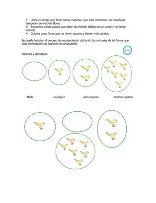  Ubica el conejo que tiene pocas manchas, que esta comiendo una zanahoria
   alrededor de muchas flores.
    Encuentre varias ovejas que están durmiendo debajo de un árbol y no tienen
   comida.
    Colorea unas flores que no tienen gusano y tienen más pétalos.

Se puede trabajar el proceso de secuenciación ubicando los animales de tal forma que
ellos identifiquen los patrones de ordenación.


Observa y reproduce




    Nada                un pájaro              unos pájaros             Muchos pájaros
 