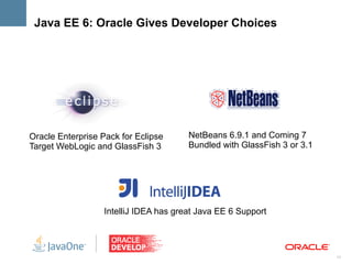 Java EE 6: Oracle Gives Developer Choices




Oracle Enterprise Pack for Eclipse      NetBeans 6.9.1 and Coming 7
Target WebLogic and GlassFish 3         Bundled with GlassFish 3 or 3.1




                   IntelliJ IDEA has great Java EE 6 Support




                                                                          11
 