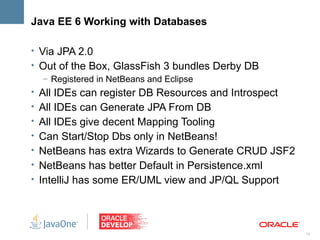 Java EE 6 Working with Databases

• Via JPA 2.0
• Out of the Box, GlassFish 3 bundles Derby DB
   – Registered in NetBeans and Eclipse
• All IDEs can register DB Resources and Introspect
• All IDEs can Generate JPA From DB
• All IDEs give decent Mapping Tooling
• Can Start/Stop Dbs only in NetBeans!
• NetBeans has extra Wizards to Generate CRUD JSF2
• NetBeans has better Default in Persistence.xml
• IntelliJ has some ER/UML view and JP/QL Support




                                                      14
 