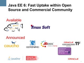 Java EE 6: Fast Uptake within Open
 Source and Commercial Community

Available



Announced




                                      6
 