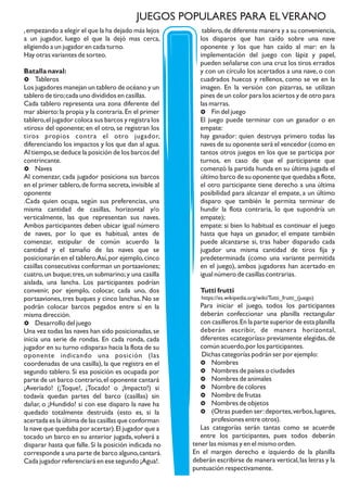 ,empezando a elegir el que la ha dejado más lejos
a un jugador, luego el que la dejó mas cerca,
eligiendo a un jugador en cada turno.
Hay otras variantes de sorteo.
Batalla naval:
£ Tableros
Los jugadores manejan un tablero de océano y un
tablero de tiro;cada uno divididos en casillas.
Cada tablero representa una zona diferente del
mar abierto:la propia y la contraria.En el primer
tablero,el jugador coloca sus barcos y registra los
«tiros» del oponente; en el otro, se registran los
tiros propios contra el otro jugador,
diferenciando los impactos y los que dan al agua.
Al tiempo,se deduce la posición de los barcos del
contrincante.
£ Naves
Al comenzar, cada jugador posiciona sus barcos
en el primer tablero,de forma secreta,invisible al
oponente
.Cada quien ocupa, según sus preferencias, una
misma cantidad de casillas, horizontal y/o
verticalmente, las que representan sus naves.
Ambos participantes deben ubicar igual número
de naves, por lo que es habitual, antes de
comenzar, estipular de común acuerdo la
cantidad y el tamaño de las naves que se
posicionarán en el tablero.Así,por ejemplo,cinco
casillas consecutivas conforman un portaaviones;
cuatro,un buque;tres,un submarino;y una casilla
aislada, una lancha. Los participantes podrían
convenir, por ejemplo, colocar, cada uno, dos
portaaviones, tres buques y cinco lanchas. No se
podrán colocar barcos pegados entre sí en la
misma dirección.
£ Desarrollo del juego
Una vez todas las naves han sido posicionadas,se
inicia una serie de rondas. En cada ronda, cada
jugador en su turno «dispara» hacia la flota de su
oponente indicando una posición (las
coordenadas de una casilla), la que registra en el
segundo tablero. Si esa posición es ocupada por
parte de un barco contrario,el oponente cantará
¡Averiado! (¡Toque!, ¡Tocado! o ¡Impacto!) si
todavía quedan partes del barco (casillas) sin
dañar, o ¡Hundido! si con ese disparo la nave ha
quedado totalmente destruida (esto es, si la
acertada es la última de las casillas que conforman
la nave que quedaba por acertar).El jugador que a
tocado un barco en su anterior jugada, volverá a
disparar hasta que falle. Si la posición indicada no
corresponde a una parte de barco alguno,cantará.
¡Agua!.Cada jugador referenciará en ese segundo
tablero,de diferente manera y a su conveniencia,
los disparos que han caído sobre una nave
oponente y los que han caído al mar: en la
implementación del juego con lápiz y papel,
pueden señalarse con una cruz los tiros errados
y con un círculo los acertados a una nave, o con
cuadrados huecos y rellenos, como se ve en la
imagen. En la versión con pizarras, se utilizan
pines de un color para los aciertos y de otro para
las marras.
£ Fin del juego
El juego puede terminar con un ganador o en
empate:
hay ganador: quien destruya primero todas las
naves de su oponente será el vencedor (como en
tantos otros juegos en los que se participa por
turnos, en caso de que el participante que
comenzó la partida hunda en su última jugada el
último barco de su oponente que quedaba a flote,
el otro participante tiene derecho a una última
posibilidad para alcanzar el empate, a un último
disparo que también le permita terminar de
hundir la flota contraria, lo que supondría un
empate);
empate: si bien lo habitual es continuar el juego
hasta que haya un ganador, el empate también
puede alcanzarse si, tras haber disparado cada
jugador una misma cantidad de tiros fija y
predeterminada (como una variante permitida
en el juego), ambos jugadores han acertado en
igual número de casillas contrarias.
Tutti frutti
https://es.wikipedia.org/wiki/Tutti_frutti_(juego)
Para iniciar el juego, todos los participantes
deberán confeccionar una planilla rectangular
con casilleros.En la parte superior de esta planilla
deberán escribir, de manera horizontal,
diferentes «categorías» previamente elegidas,de
común acuerdo,por los participantes.
Dichas categorías podrán ser por ejemplo:
£ Nombres
£ Nombres de países o ciudades
£ Nombres de animales
£ Nombre de colores
£ Nombre de frutas
£ Nombres de objetos
£ (Otras pueden ser:deportes,verbos,lugares,
profesiones entre otros).
Las categorías serán tantas como se acuerde
entre los participantes, pues todos deberán
tener las mismas y en el mismo orden.
En el margen derecho e izquierdo de la planilla
deberán escribirse de manera vertical,las letras y la
puntuación respectivamente.
JUEGOS POPULARES PARA ELVERANO
 