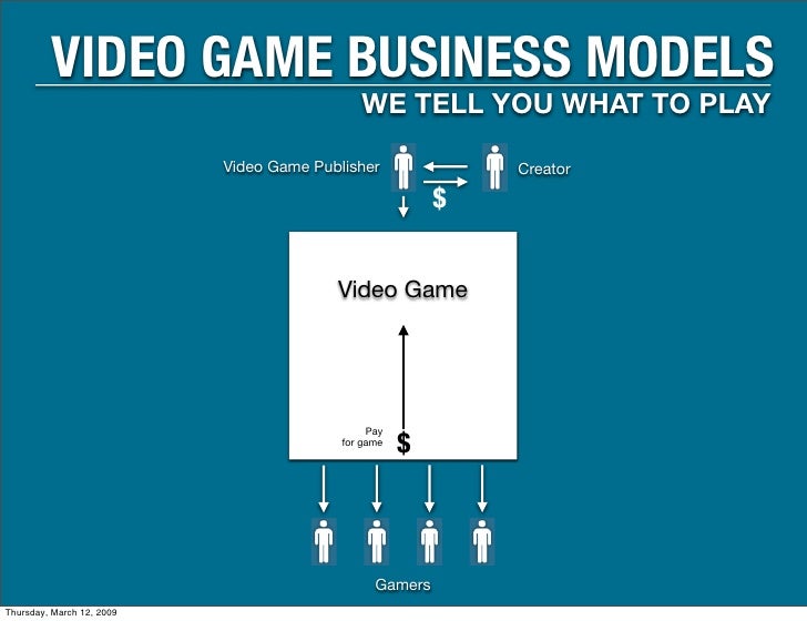 ludonomics the game economy video game business