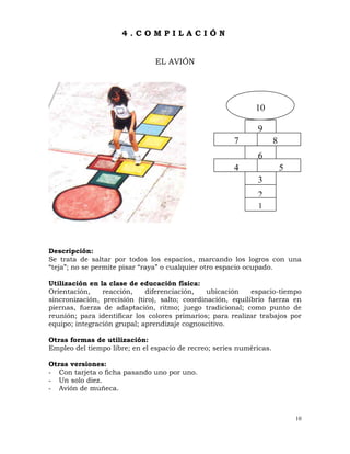 10
4 . C O M P I L A C I Ó N
EL AVIÓN
Descripción:
Se trata de saltar por todos los espacios, marcando los logros con una
“teja”; no se permite pisar “raya” o cualquier otro espacio ocupado.
Utilización en la clase de educación física:
Orientación, reacción, diferenciación, ubicación espacio-tiempo
sincronización, precisión (tiro), salto; coordinación, equilibrio fuerza en
piernas, fuerza de adaptación, ritmo; juego tradicional; como punto de
reunión; para identificar los colores primarios; para realizar trabajos por
equipo; integración grupal; aprendizaje cognoscitivo.
Otras formas de utilización:
Empleo del tiempo libre; en el espacio de recreo; series numéricas.
Otras versiones:
- Con tarjeta o ficha pasando uno por uno.
- Un solo diez.
- Avión de muñeca.
1
2
10
9
7 8
6
5
4
3
 