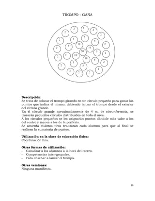 18
TROMPO - GANA
Descripción:
Se trata de colocar el trompo girando en un círculo pequeño para ganar los
puntos que indica el mismo, debiendo lanzar el trompo desde el exterior
del círculo grande.
En el círculo grande aproximadamente de 4 m. de circunferencia, se
trazarán pequeños círculos distribuidos en toda el área.
A los círculos pequeños se les asignarán puntos dándole más valor a los
del centro y menos a los de la periferia.
Se acuerda cuántos tiros realizarán cada alumno para que al final se
realicen la sumatoria de puntos.
Utilización en la clase de educación física:
Coordinación fina.
Otras formas de utilización:
- Canalizar a los alumnos a la hora del recreo.
- Competencias inter-grupales.
- Para enseñar a lanzar el trompo.
Otras versiones:
Ninguna manifiesta.
10
10
10
50
5
2
5
5
5
5
5
2
2
2
2
2
2
2
2 2
2
2
2
2
10
5
5
5
2
2
 