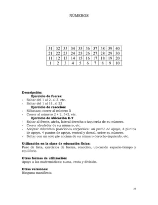27
31 32 33 34 35 36 37 38 39 40
21 22 23 24 25 26 27 28 29 30
11 12 13 14 15 16 17 18 19 20
1 2 3 4 5 6 7 8 9 10
NÚMEROS
Descripción:
Ejercicio de fuerza:
- Saltar del 1 al 2, al 3, etc.
- Saltar del 1 al 11, al 22
Ejercicio de reacción:
- Silbatazo; correr al número X
- Correr al número 2 + 2, 5+2, etc.
Ejercicio de ubicación E-T
- Saltar al frente, atrás, lateral derecha o izquierda de su número.
- Correr alrededor de su número, etc.
- Adoptar diferentes posiciones corporales: un punto de apoyo, 3 puntos
de apoyo, 4 puntos de apoyo, ventral y dorsal, sobre su número.
- Saltar con un solo pie encima de su número derecho-izquierdo, etc.
Utilización en la clase de educación física:
Pase de lista, ejercicios de fuerza, reacción, ubicación espacio-tiempo y
equilibrio.
Otras formas de utilización:
Apoyo a las matermáticas: suma, resta y división.
Otras versiones:
Ninguna manifiesta
 