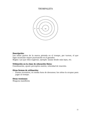 32
TROMPALETA
Descripción:
Los niños parten de la marca pintada en el trompo, por turnos, el que
logre acumular mayor puntuación es el ganador.
Reglas: Las que ellos sugieran, ejemplo: lanzar desde más lejos, etc.
Utilización en la clase de educación física:
Coordinación, ajuste perceptivo-motriz, velocidad de reacción.
Otras formas de utilización:
- Forma recreativa, en media hora de descanso; los niños la ocupan para
jugar al trompo.
Otras versiones:
Ninguna manifiesta
75 100
25 50
 