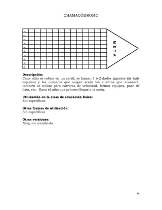 46
CHAMACÓDROMO
1
2
3
4
5
6
7
8
9
10
M
E
T
A
Descripción:
Cada niño se coloca en un carril, se lanzan 1 ó 2 dados gigantes (de hule
espuma) y los números que salgan serán los cuadros que avanzará,
también se utiliza para carreras de velocidad, formar equipos, pase de
lista, etc. Gana el niño que primero llegue a la meta.
Utilización en la clase de educación física:
Sin especificar.
Otras formas de utilización:
Sin especificar
Otras versiones:
Ninguna manifiesta
 