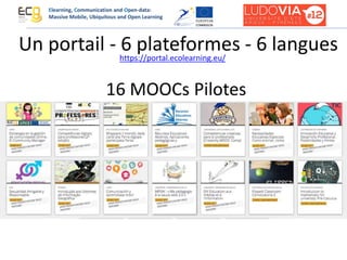 Un portail - 6 plateformes - 6 langueshttps://portal.ecolearning.eu/
16 MOOCs Pilotes
Elearning, Communication and Open-data:
Massive Mobile, Ubiquitous and Open Learning
 