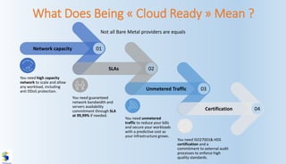 What Does Being « Cloud Ready » Mean ?
Not all Bare Metal providers are equals
Network capacity 01
You need high capacity
network to scale and allow
any workload, including
anti DDoS protection.
SLAs 02
Unmetered Traffic 03
Certification 04
You need guaranteed
network bandwidth and
servers availability
commitment through SLA
at 99,99% if needed.
You need unmetered
traffic to reduce your bills
and secure your workloads
with a predictive cost as
your infrastructure grows.
You need ISO27001& HDS
certification and a
commitment to external audit
processes to enforce high
quality standards.
 
