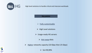 Key points
High level solutions to handle critical and intensive workloads
➢ Fully customizable
➢ High Level solutions
➢ Usage-ready HG servers
➢ Hot-swap disks
➢ Higher networks capacity (10 Gbps then 25 Gbps)
➢ SLA 99,99%
HG
 