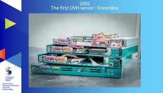 2002
The first OVH server : GreenBox
 