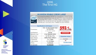 2006
The first HG
 