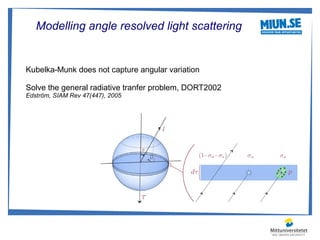 Modelling angle resolved light scattering


Kubelka-Munk does not capture angular variation

Solve the general radiative tranfer problem, DORT2002
Edström, SIAM Rev 47(447), 2005
 