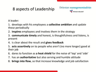 8 aspectsof Leadership 
A leader: 
1.develops with his employees a collective ambition and update these periodically 
2.inspiresemployees and involves them in the strategy 
3.communicate timely and honest, is thoughtfulness and listens, is present 
4.is clear about the result and gives feedback 
5.acts assertively on to people who aren't (no more longer) good at their job 
6.dares to function as a heat shield for the noise of 'top' and 'side' 
7.has an authoritative but also serving and humble attitude 
8.brings into flow, so that increase knowledge and job satisfaction  