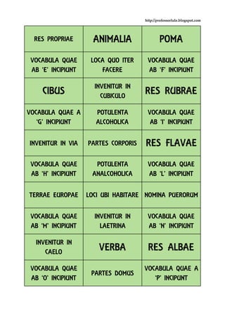http://professorlule.blogspot.com
RES PROPRIAE ANIMALIA POMA
VOCABULA QUAE
AB ‘E’ INCIPIUNT
LOCA QUO ITER
FACERE
VOCABULA QUAE
AB ‘F’ INCIPIUNT
CIBUS INVENITUR IN
CUBICULO
RES RUBRAE
VOCABULA QUAE A
‘G’ INCIPIUNT
POTULENTA
ALCOHOLICA
VOCABULA QUAE
AB ‘I’ INCIPIUNT
INVENITUR IN VIA PARTES CORPORIS RES FLAVAE
VOCABULA QUAE
AB ‘H’ INCIPIUNT
POTULENTA
ANALCOHOLICA
VOCABULA QUAE
AB ‘L’ INCIPIUNT
TERRAE EUROPAE LOCI UBI HABITARE NOMINA PUERORUM
VOCABULA QUAE
AB ‘M’ INCIPIUNT
INVENITUR IN
LAETRINA
VOCABULA QUAE
AB ‘N’ INCIPIUNT
INVENITUR IN
CAELO VERBA RES ALBAE
VOCABULA QUAE
AB ‘O’ INCIPIUNT
PARTES DOMUS
VOCABULA QUAE A
‘P’ INCIPUNT
 