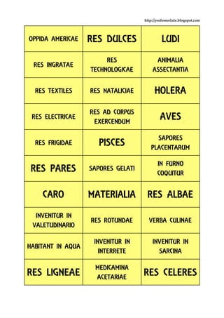 http://professorlule.blogspot.com
OPPIDA AMERICAE RES DULCES LUDI
RES INGRATAE
RES
TECHNOLOGICAE
ANIMALIA
ASSECTANTIA
RES TEXTILES RES NATALICIAE HOLERA
RES ELECTRICAE
RES AD CORPUS
EXERCENDUM
AVES
RES FRIGIDAE PISCES SAPORES
PLACENTARUM
RES PARES SAPORES GELATI
IN FURNO
COQUITUR
CARO MATERIALIA RES ALBAE
INVENITUR IN
VALETUDINARIO
RES ROTUNDAE VERBA CULINAE
HABITANT IN AQUA
INVENITUR IN
INTERRETE
INVENITUR IN
SARCINA
RES LIGNEAE
MEDICAMINA
ACETARIAE RES CELERES
 