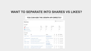 WANT TO SEPERATE INTO SHARES VS LIKES?
YOU CAN ASK THE GRAPH API DIRECTLY
 